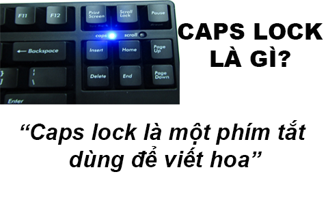 Caps Lock là gì và cách bật tắt phím Caps Lock máy tính?