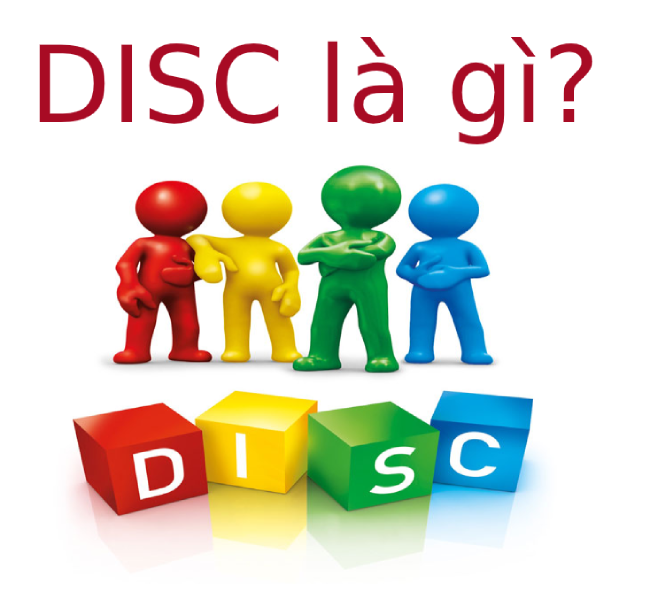 DISC là gì? Câc nhóm tính cách DISC