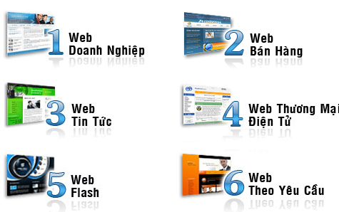 Doanh nghiệp cân chú ý gì khi chọn dịch vụ thiết kế web