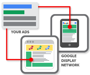 Google Display Network đem lại hiệu quả quảng cáo cao