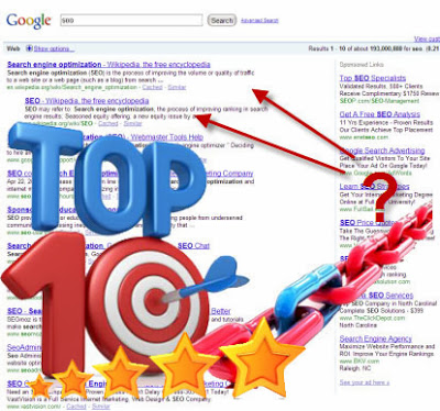 Kế hoạch duy trì Seo đơn giản nhất