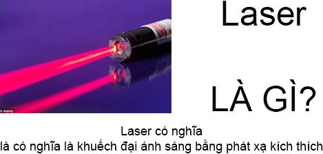 Laser Là Gì? Tìm Hiểu Về Laser Là Gì?