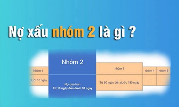 Rơi vào Nợ Xấu Nhóm 2 có làm Thẻ Tín Dụng được không?