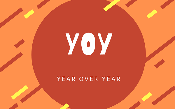YOY (Year Over Year) là gì? Đặc trưng và ý nghĩa của YOY?