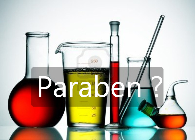 Paraben Là Gì? Tìm Hiểu Về Paraben Là Gì?