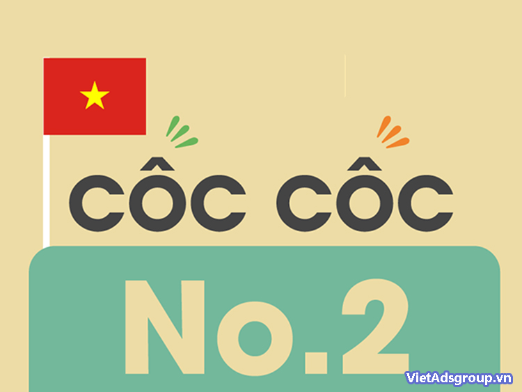 Quảng Cáo Cốc Cốc Ở Việt Nam Có Hiệu Quả Không?