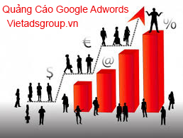 Quảng Cáo Google Ads Hiệu Quả?