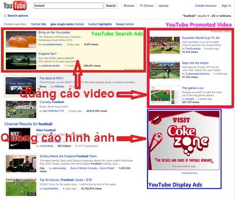 Youtube là gì? Quảng cáo Youtube là gì?