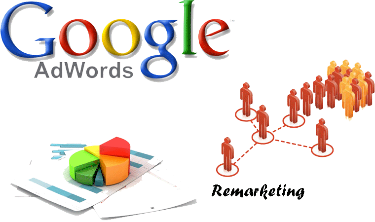 Remarketing: Công cụ quảng bá và bán hàng mạnh mẽ?