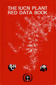 Sách đỏ IUCN là gì? Những khái niệm trong sách đỏ IUCN?