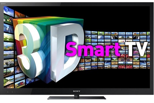 Smart TV Là Gì? Tìm Hiểu Về Smart TV Là Gì?