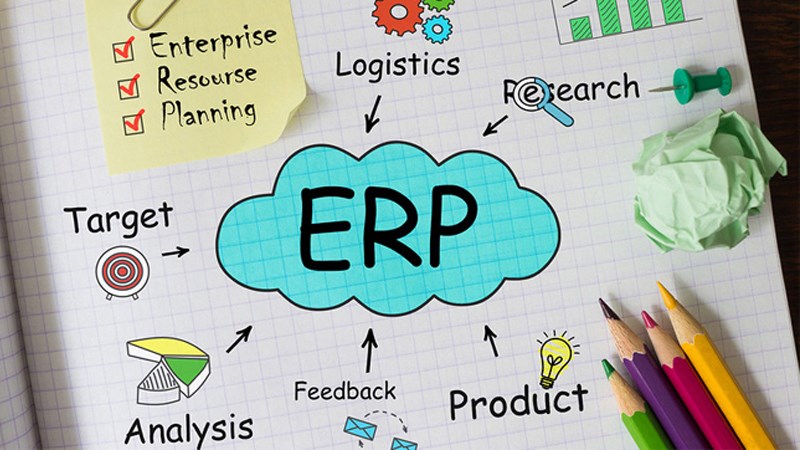 ERP là gì và tìm hiểu 5 phần mêm ERP tốt nhất hiện nay?