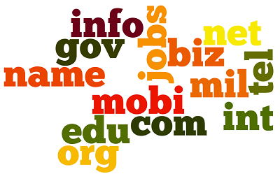 Tìm hiểu về ý nghĩa các đuôi tên miền