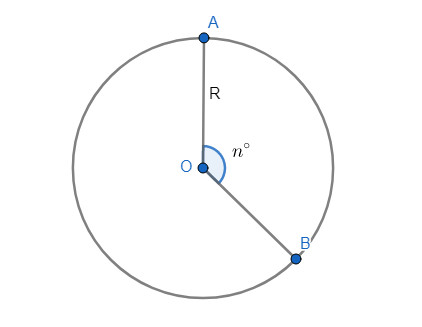 Công thức tính diện tích và chu vi hình tròn chuẩn xác nhất
