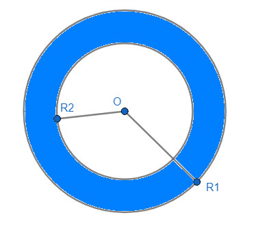 Công thức tính diện tích và chu vi hình tròn chuẩn xác nhất