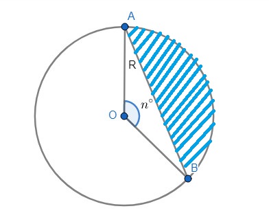 Công thức tính diện tích và chu vi hình tròn chuẩn xác nhất