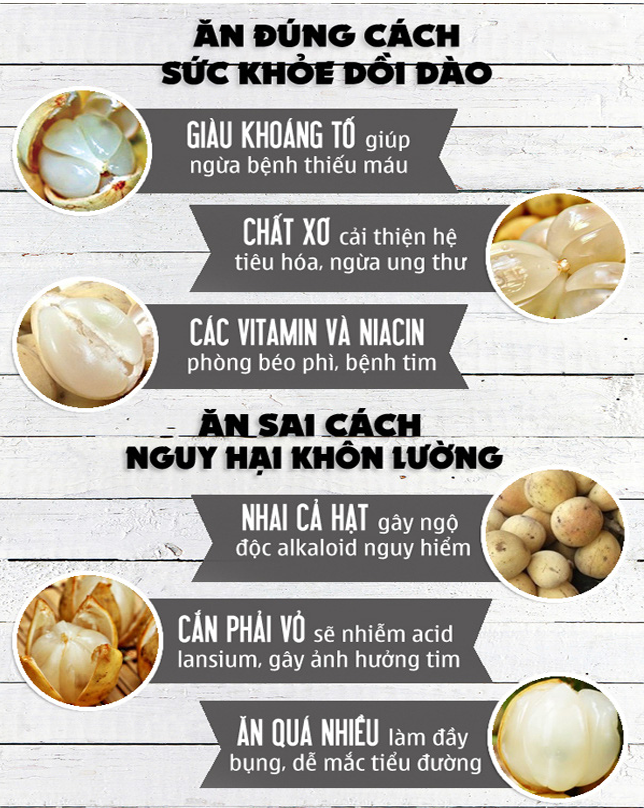 Dâu da đất là gì và bà bầu ăn quả dâu da đất có tốt không?