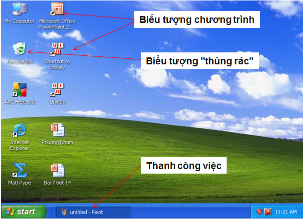 Desktop là gì và các loại màn hình Desktop thông dụng?