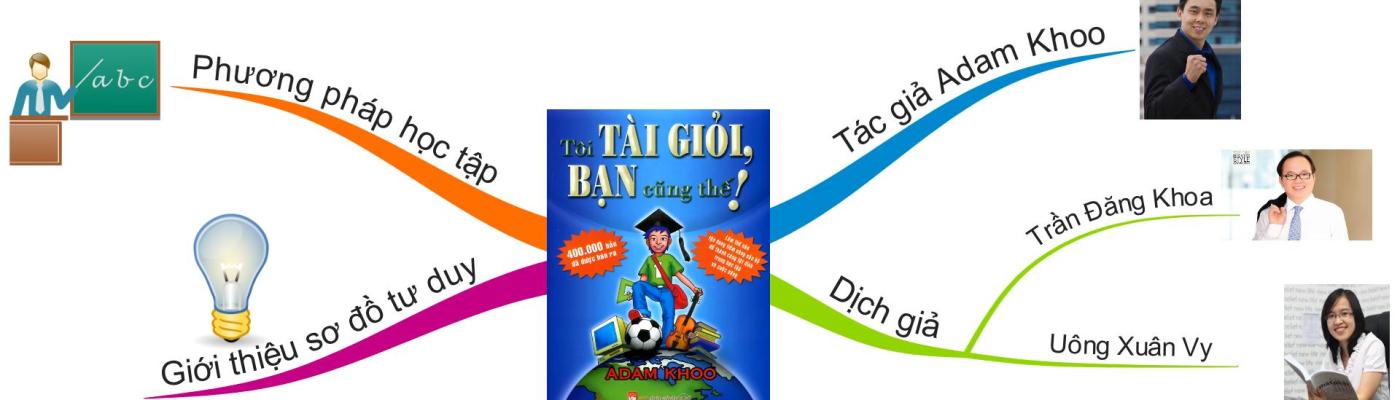 Sách là gì và một vài cuốn sách kinh điển hiện nay?