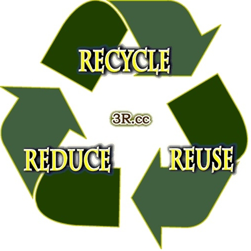 3R là gì? Ý nghĩa và Thực trạng của phương pháp 3R tại Việt Nam