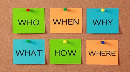 5W1H là gì? Ứng dụng và Ý nghĩa của tư duy 5W1H