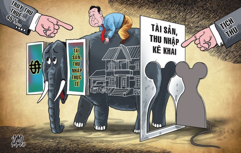 Tham nhũng là gì? Những ý nghĩa của Tham nhũng