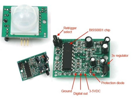 Sensor là gì và ý nghĩa của Sensor như thế nào?