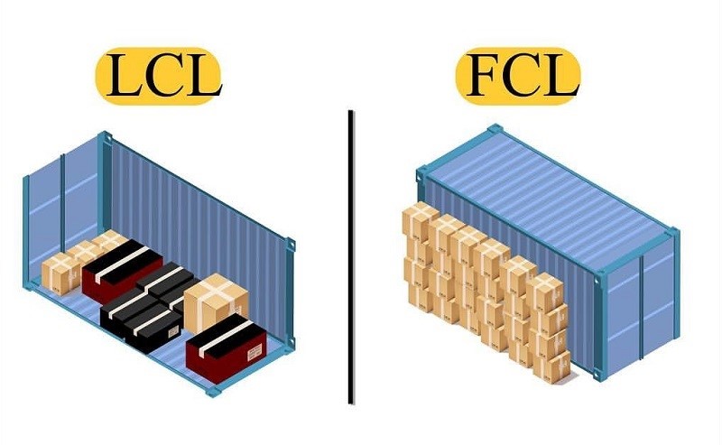 FCL là gì? Những ý nghĩa của FCL