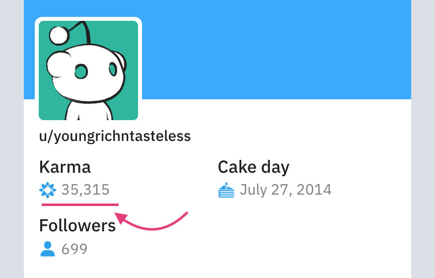 Reddit là gì và các Subreddit phổ biến nhất hiện nay?