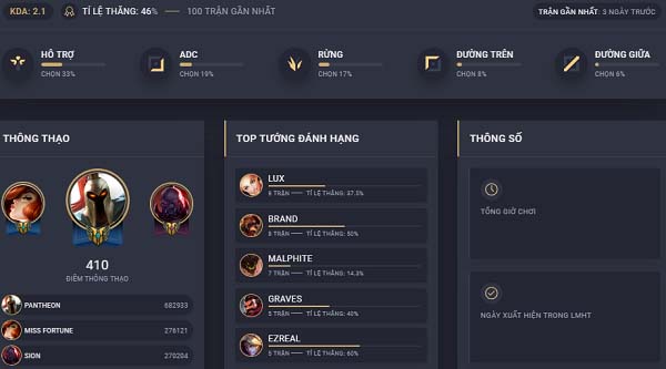 KDA là gì? Ý nghĩa của chỉ số KDA trong Liên Minh Huyền Thoại