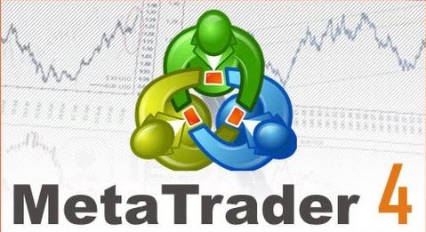 Metatrader 4 là gì? Những điều có thể bạn chưa biết về Metatrader 4
