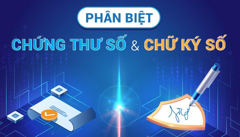 Chứng thư số là gì? Những ý nghĩa của Chứng thư số