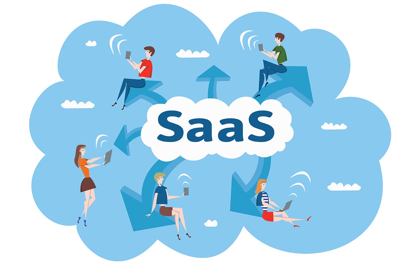 SaaS là gì? Xu hướng hội nhập của mô hình SaaS trên thế giới
