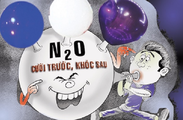 Bóng cười là gì? Những ý nghĩa của Bóng cười