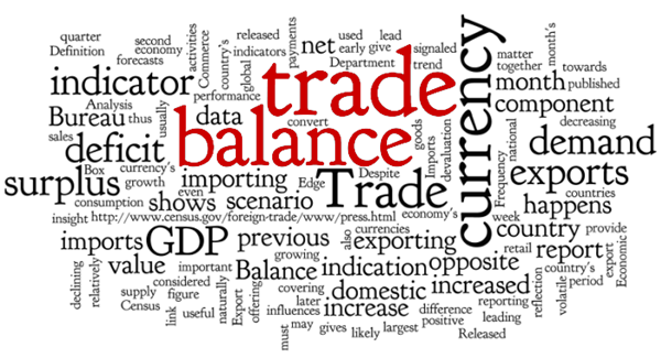 Balance là gì? Những ý nghĩa của Balance