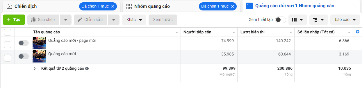 Quảng cáo trên Facebook bao nhiêu tiền?