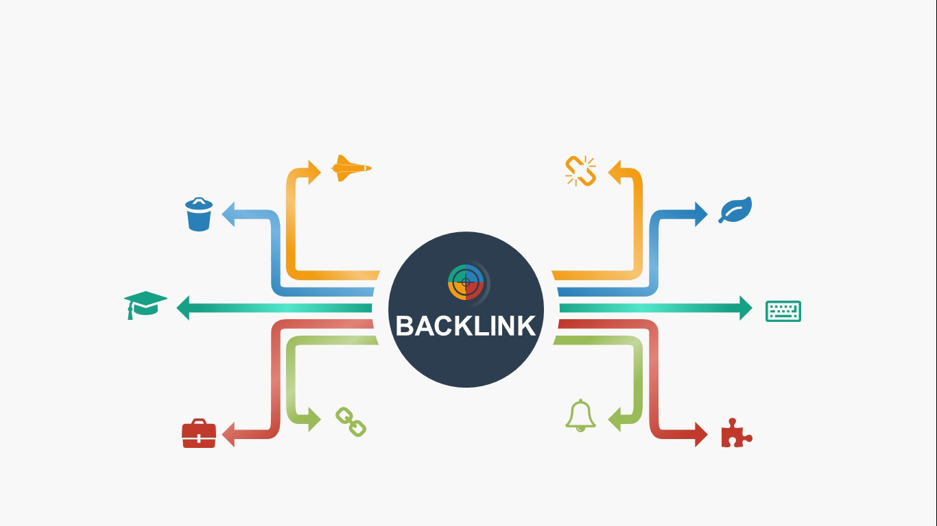 Cách xây dựng backlink hiệu quả cho website mới