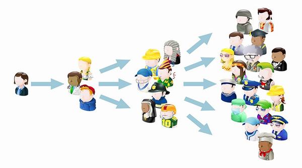 8 Cách để tăng traffic hiệu quả nhất cho các doanh nghiêp?