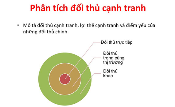 Chia sẻ phương pháp lập kế hoạch SEO thành công?