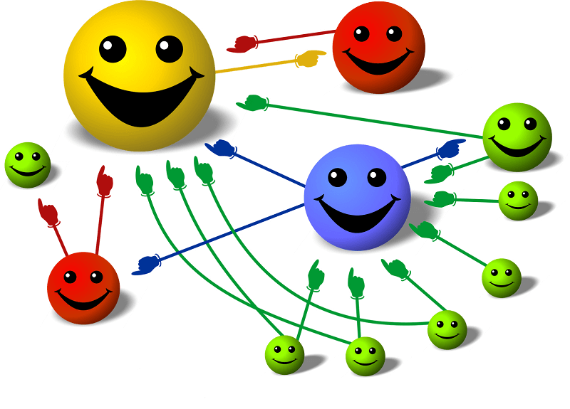 Associate là gì? Những ý nghĩa của Associate