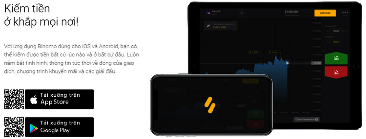 Binomo là gì? Binomo có lừa đảo không?