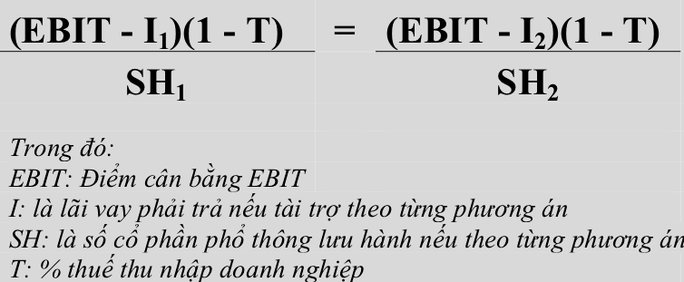 EBIT là gì và công thức tính EBIT chuẩn xác hiện nay?