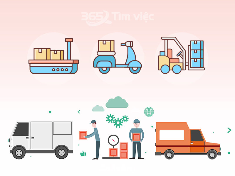 FCA là gì? Những ý nghĩa của FCA