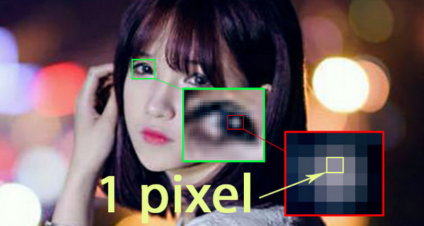 Pixel là gì? Nên chọn màn hình nhiều điểm hay ít điểm ảnh?