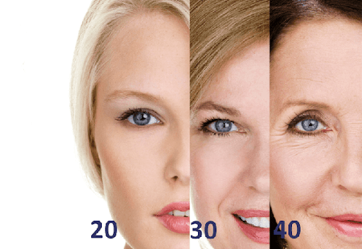 Serum là gì? Có nên sử dụng serum cho da?