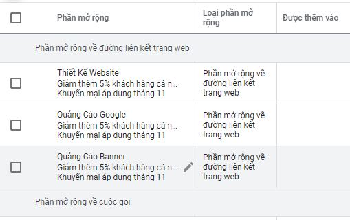 Tiện Ích Mở Rộng Quảng Cáo Google Website nha khoa