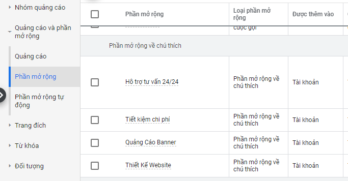 Tiện Ích Mở Rộng Quảng Cáo Google Website nha khoa