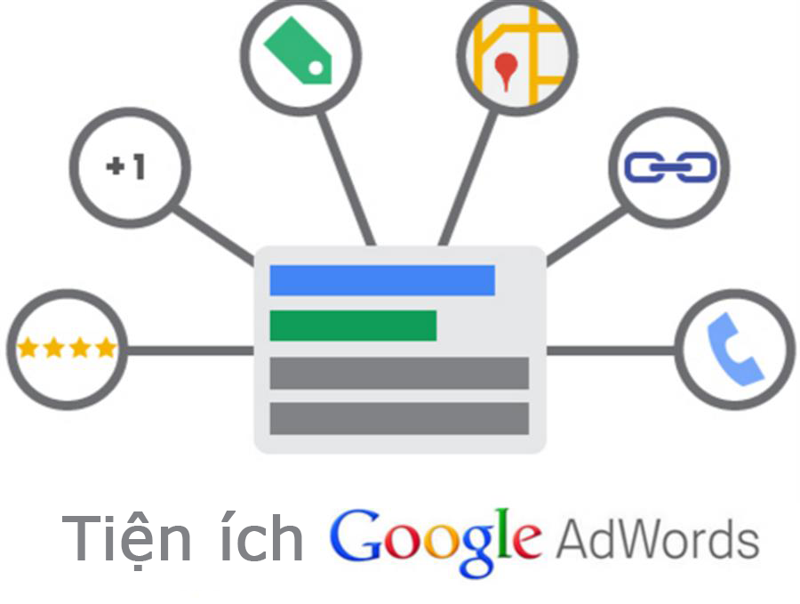 Tiện Ích Mở Rộng Quảng Cáo Google Website nha khoa