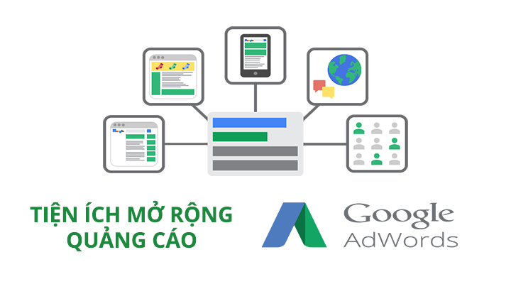 Tiện Ích Mở Rộng Quảng Cáo Google Website nha khoa