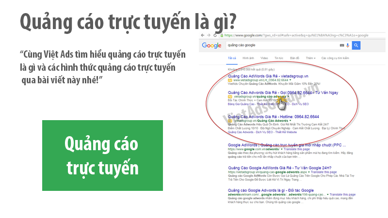 Quảng cáo trực tuyến là gì và các hình thức quảng cáo?